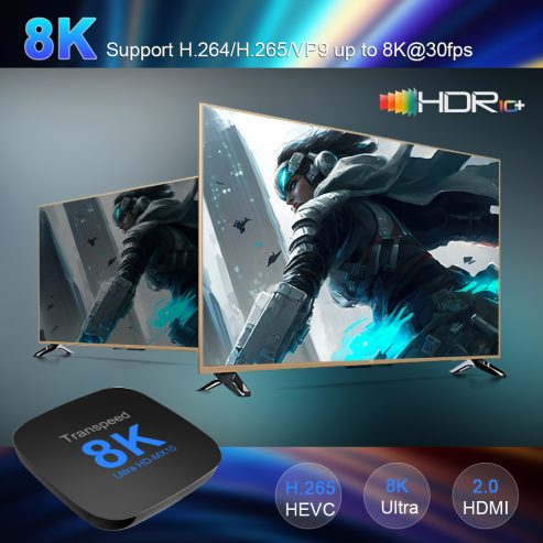 Transpeed Android 13 TV Box