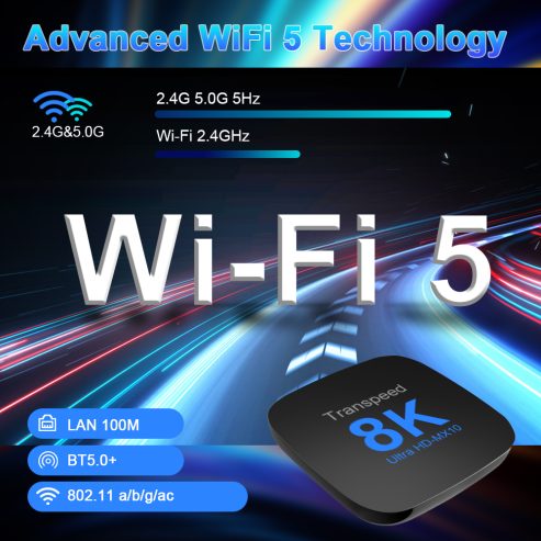 Transpeed Android 13 TV Box